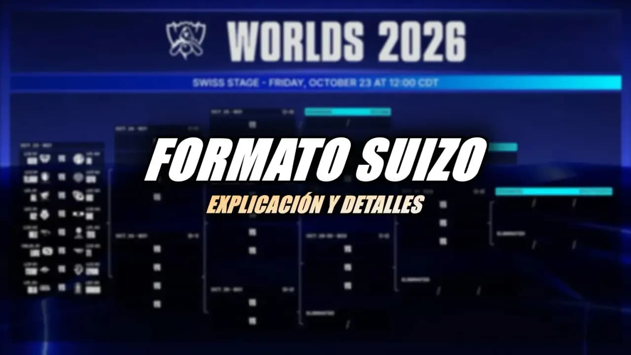 Formato suizo en Worlds 2026: por qué cada partida cuenta desde el primer día
