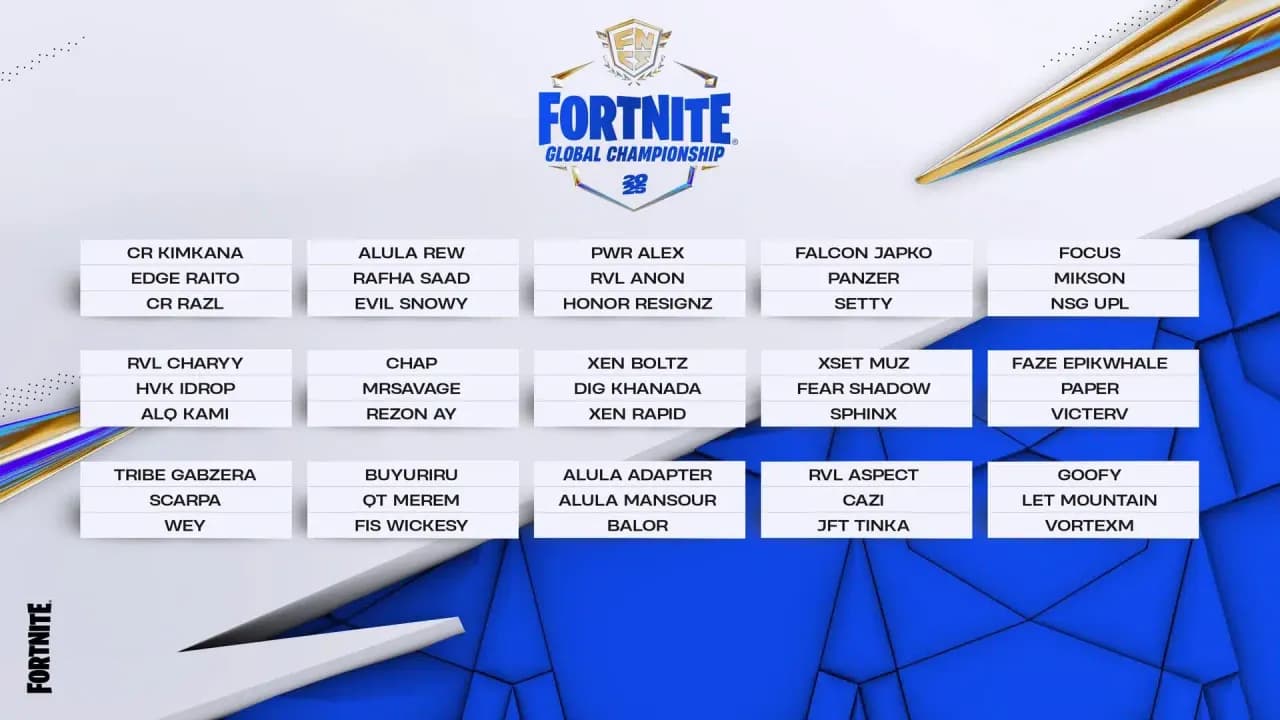 vic0 y Malibuca lideran el Global Championship de Fortnite tras el Día 1