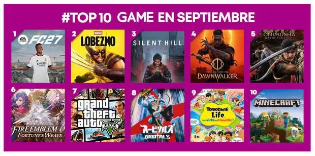 EA Sports FC 27 manda en GAME en septiembre pese a llegar a final de mes (imagen 2)