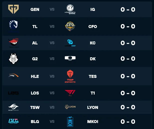 Movistar KOI abre Worlds 2026 ante Bilibili Gaming: un estreno sin red (imagen 1)