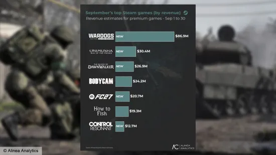 Imagen: PCGamesN