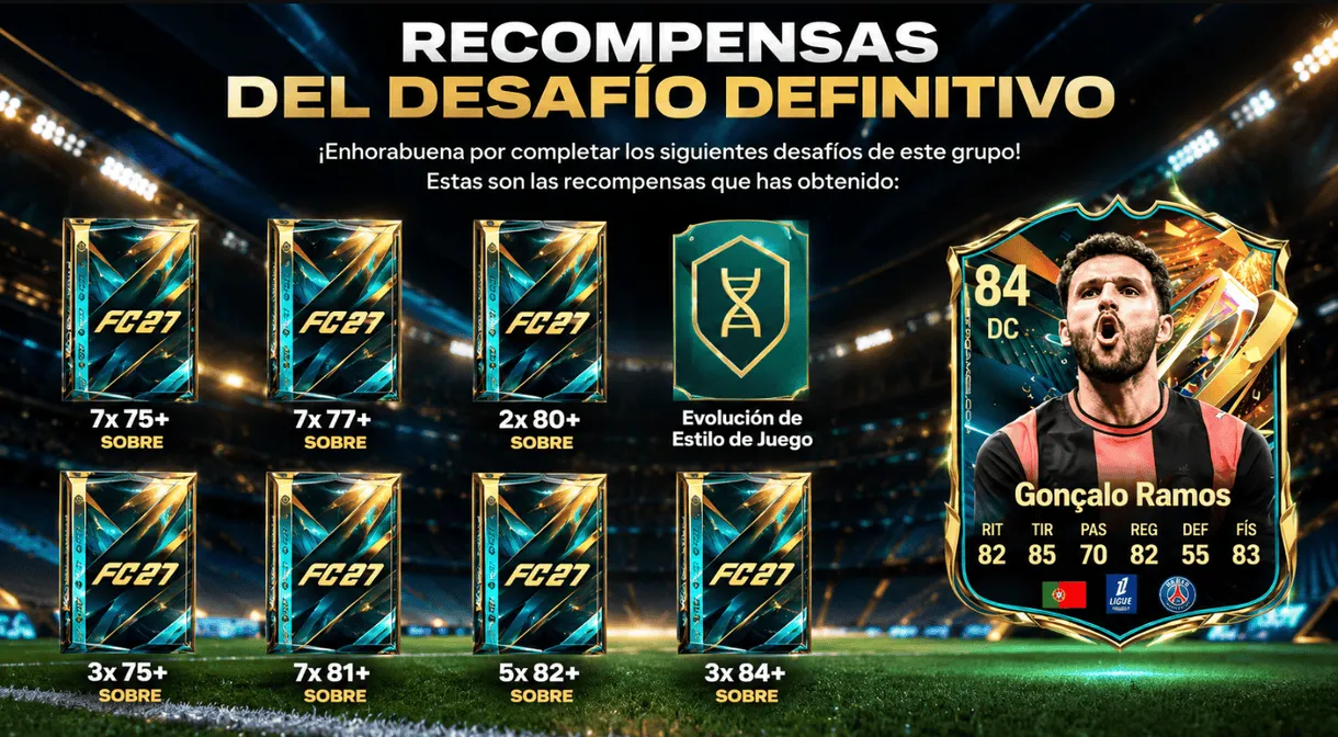Imagen: Areajugones