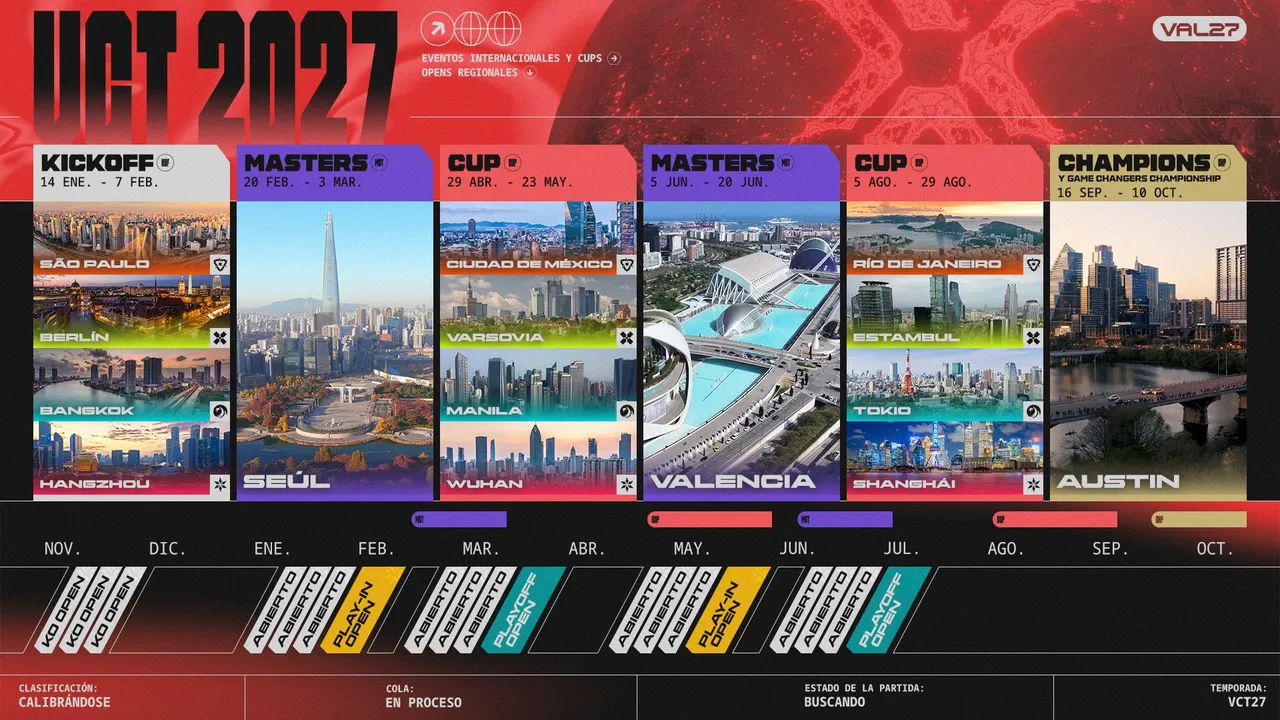 VCT 2027: Riot entierra el formato liga y apuesta por más de 50 torneos (imagen 1)
